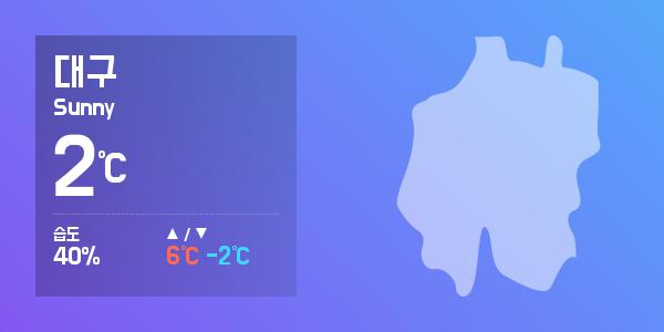 [12일 오늘 날씨] 대구 최고기온과  최저기온은?
