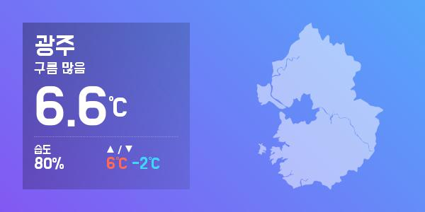 [17일 오늘 날씨] 광주 최고기온과  최저기온은?