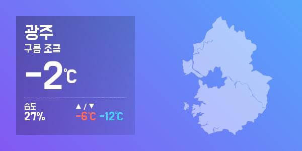 [27일 오늘 날씨] 광주 최고기온과  최저기온은?