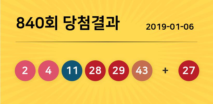 동행복권 840회 204억 누구꺼? 당첨지역 경기도 5곳, 경남 2곳 등...