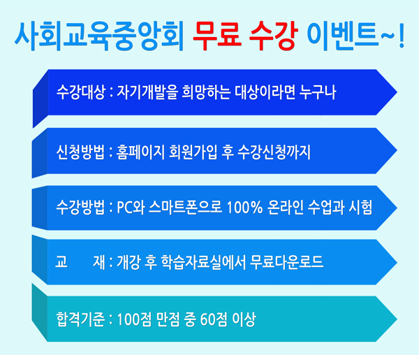 사회교육중앙회 '무료이벤트' 학점은행제 사회복지사, 요양보호사 자격증 관심자 센터취업돕는 심리상담사 취득지원 실시