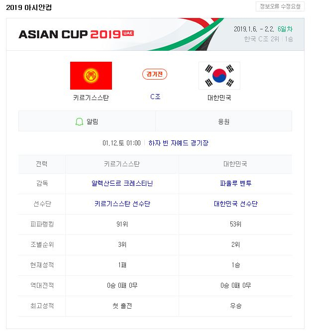 [한국 키르기스스탄전] 손흥민 빠진 한국 '코웃음' 치더니 배당률 차이는? "59년 된 우승도 우승이냐"