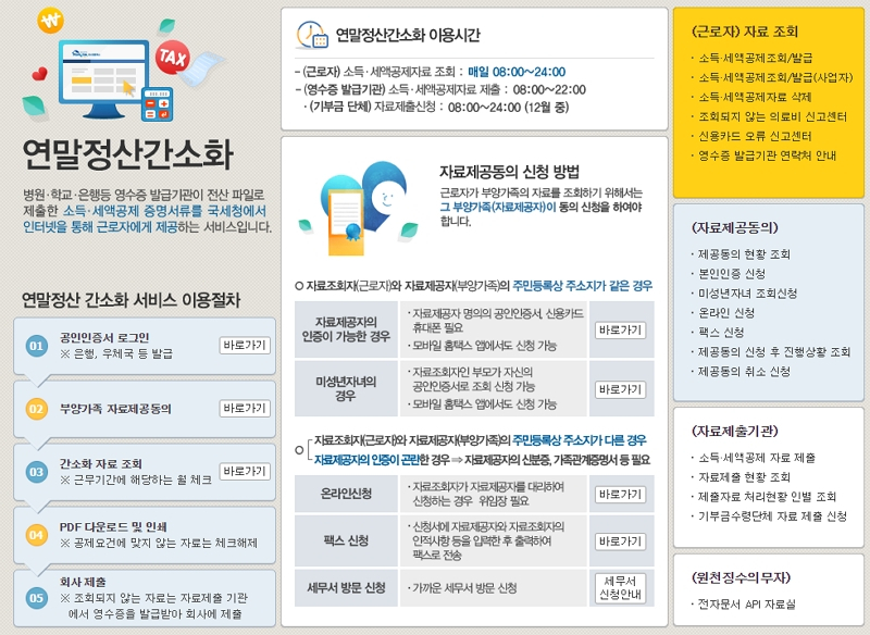 2019 연말정산 증빙서류, 기간은? 간소화 서비스 하는법 및 이용시간까지...올해 월세공제 10→12% 인상 '눈길'