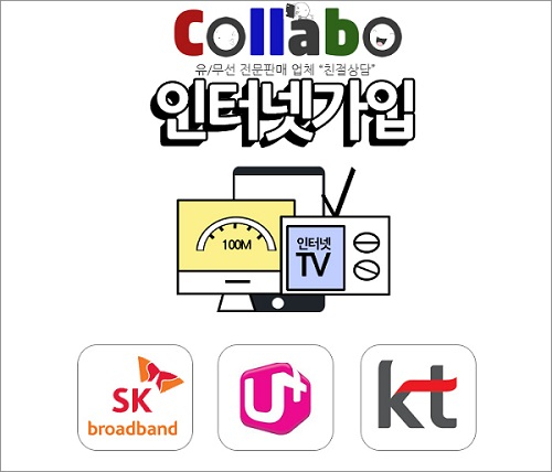 '콜라보통신', KT, SK, LG 초고속 인터넷가입 혜택에 혜택을 더한 추가 할인 프로모션 진행