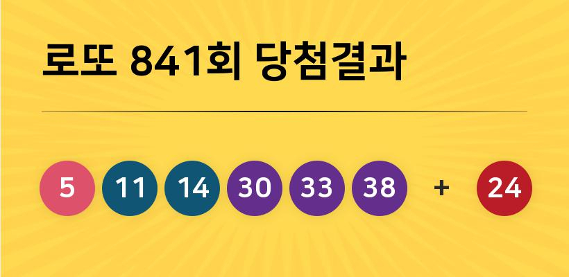 동행복권 841회 204억 누구꺼? 당첨지역 경기도 5곳, 경남 2곳 등...