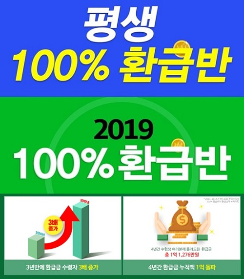 랜드프로 주택관리사 100%환급반, 시험합격 시 업계유일 수강료 전액환급 