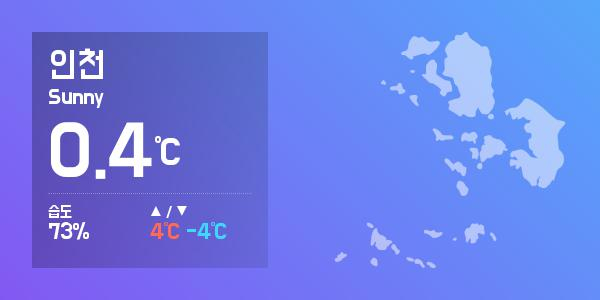 [인천 오늘 공기]   인천 기온과 대기정보 ...  인천 미세먼지  '나쁨' , 초미세먼지  '상당히 나쁨'