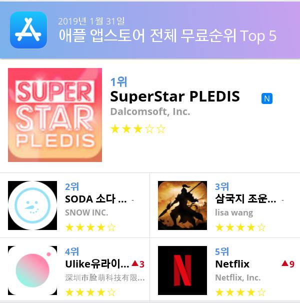 [1월 31일 어플순위]플레이스토어 및 앱스토어 순위