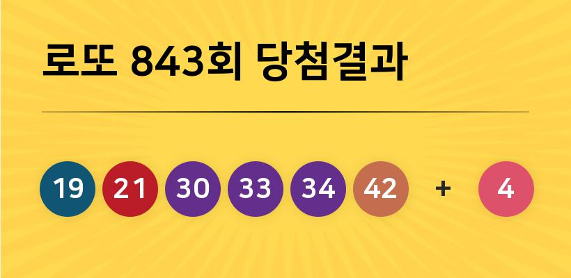 동행복권 843회 204억 누구꺼? 당첨지역 경기도 5곳, 경남 2곳 등...