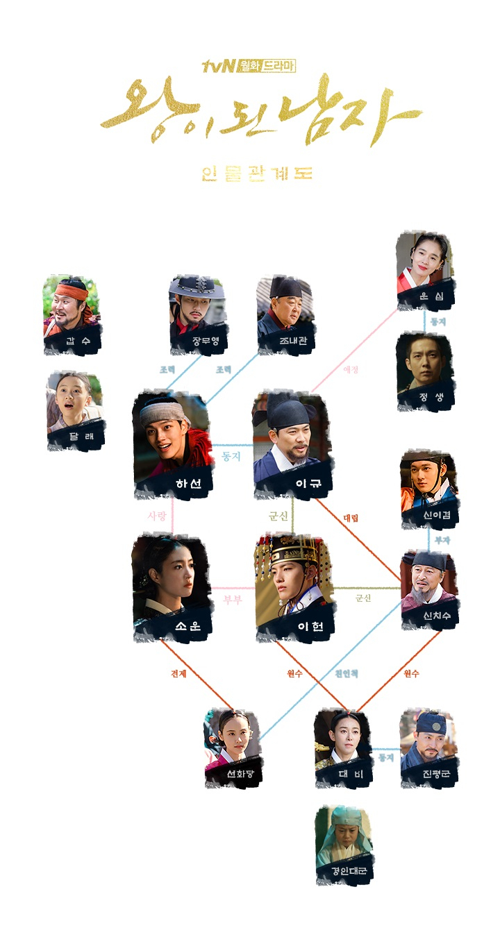 [드라마 추천] 여진구x이세영 주연 '왕이 된 남자' 몇 부작 남았나? 인물관계도·줄거리·재방송 시간은?