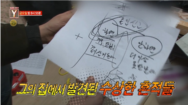 '궁금한 이야기 Y' 강진 여아 실종 사건 용의자, 태평하게 '혼인신고' 고민? "아동성범죄 욕구 있었다" 분석 '충격'