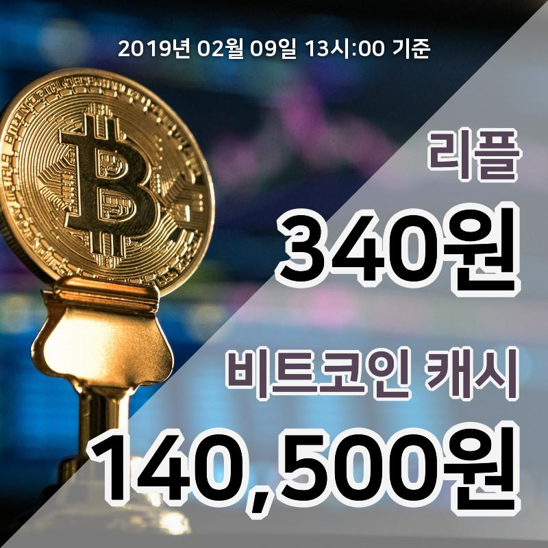 [코인원 시황] 9일 14시 리플 현재가 348원, 비트코인캐시 142000원