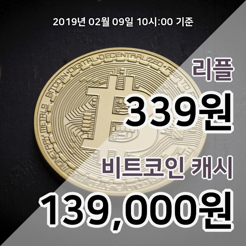 [코인원 시황] 9일 11시 리플 현재가 348원, 비트코인캐시 142000원