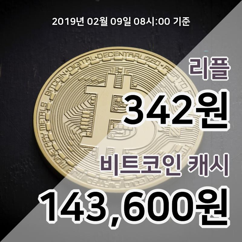 [코인원 시황] 리플, 9일 09시 현재 348원에 거래