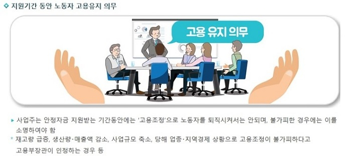 [2019년 일자리 안정자금 tip] 일자리 안정자금 신청하면 '두리누리 지원금'도 받을 수 있다?