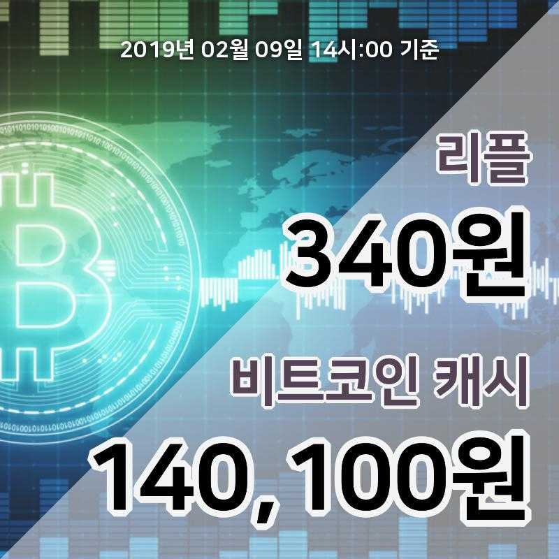 [코인원 시황] 9일 15시 리플 현재가 348원, 비트코인캐시 142000원