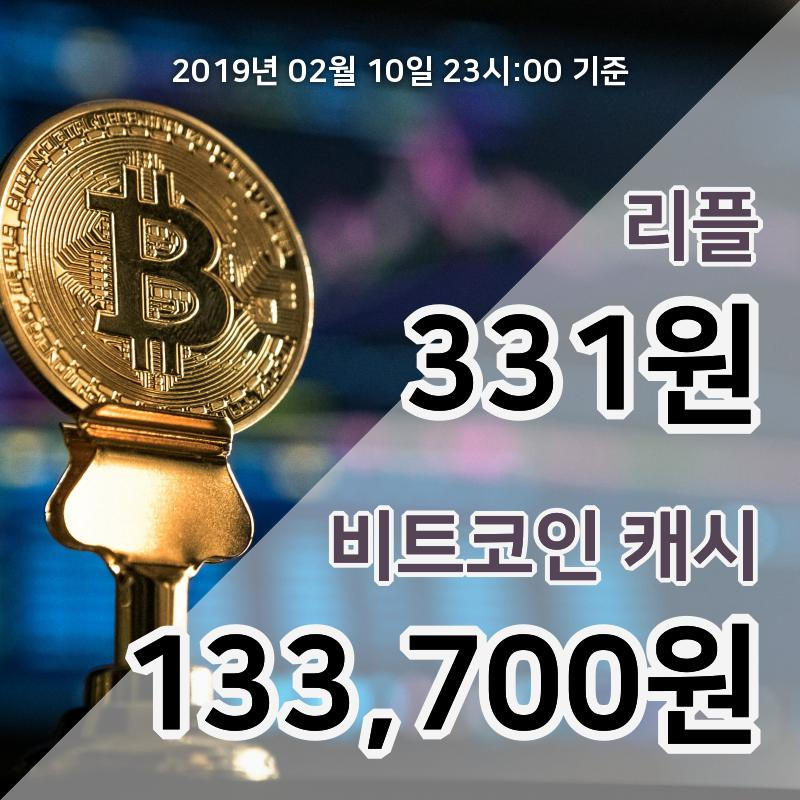 [코인원 시황] 리플, 11일 00시 현재 342원에 거래