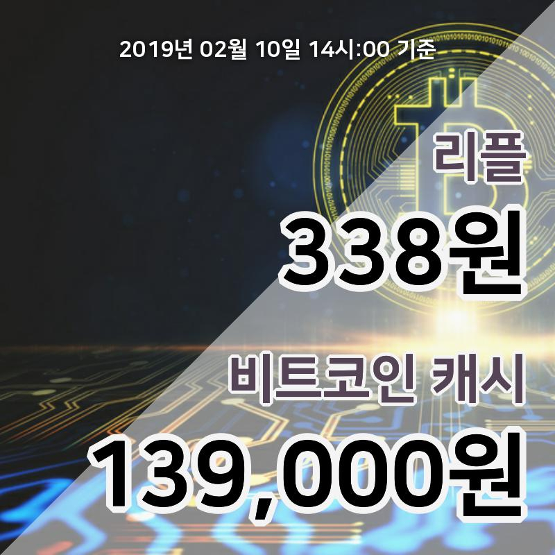 [코인원 시황] 10일 15시 리플 현재가 347원, 비트코인캐시 142000원