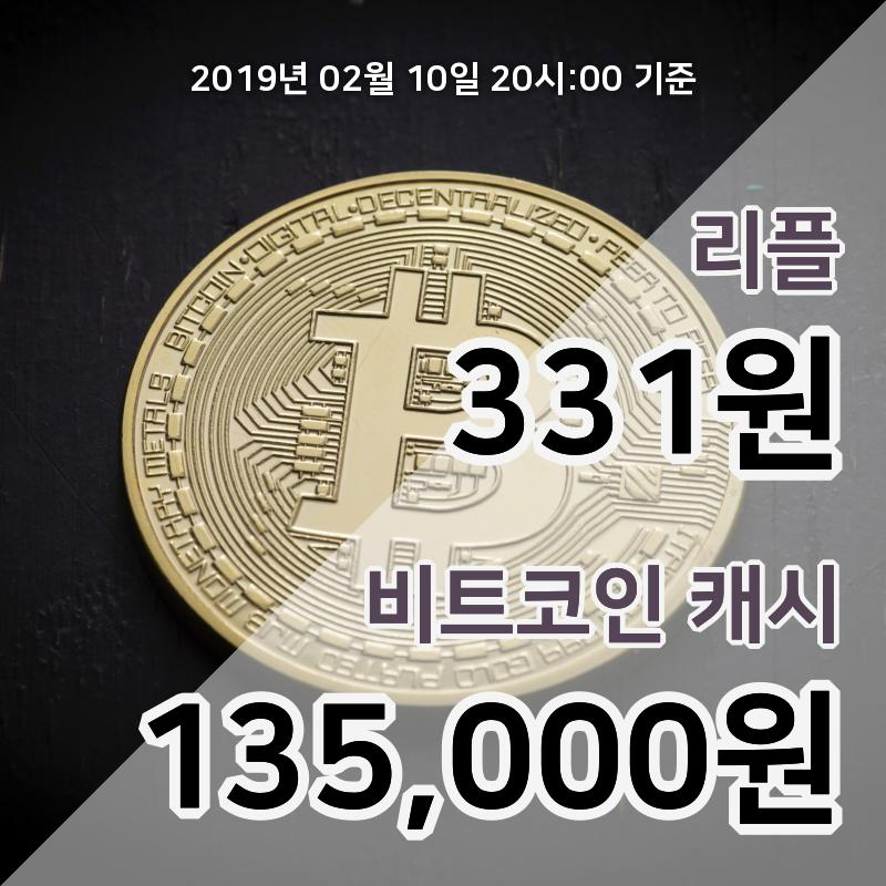 [코인원 시황] 리플, 10일 21시 현재 344원에 거래