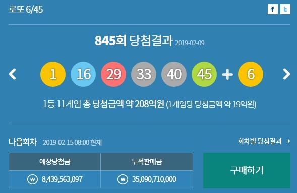 이번주 '행복드림 로또 6/45' 황금손은 '빅이슈 코리아' 박현민 편집장…지난주 로또 당첨번호와 당첨금은?