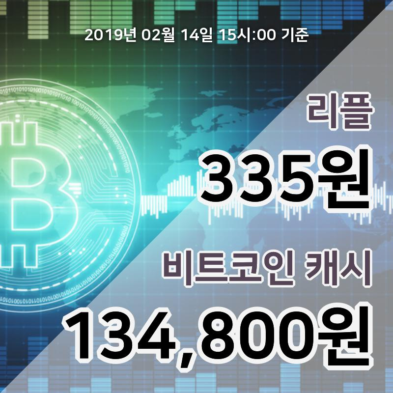 [코인원 시황] 리플, 14일 16시 현재 340원에 거래