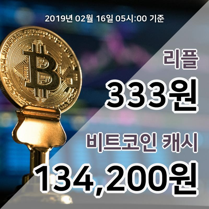 [코인원 시황] 16일 06시 리플 현재가 340원, 비트코인캐시 13만7000원