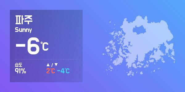 [오늘 파주 날씨 ]   파주 하루 날씨 ...  미세먼지 농도  ' 나쁨 ' , 초미세먼지  '몹시나쁨'