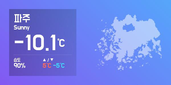 [파주 공기 정보]   오늘 파주 날씨 ...  미세먼지 농도  ' 나쁨 ' , 초미세먼지  '몹시나쁨'