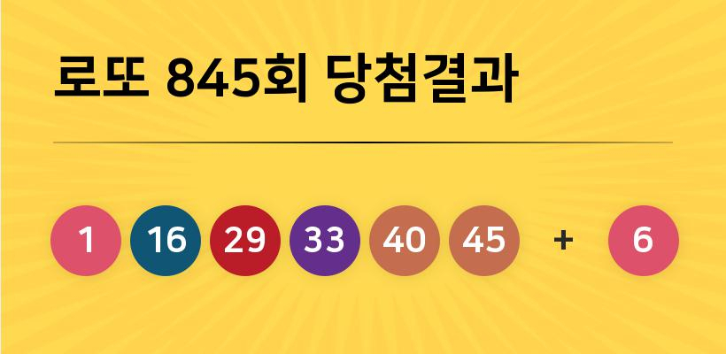 로또복권 845회까지 5천669명 1등 당첨자 배출... 이번주 당첨번호는?