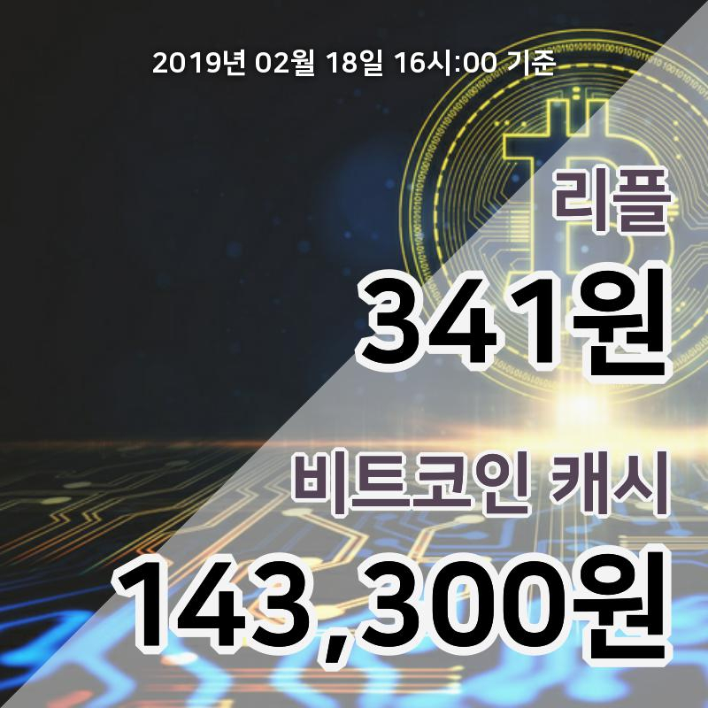 [코인원 시황] 18일 17시 리플 현재가 348원, 비트코인캐시 14만4500원