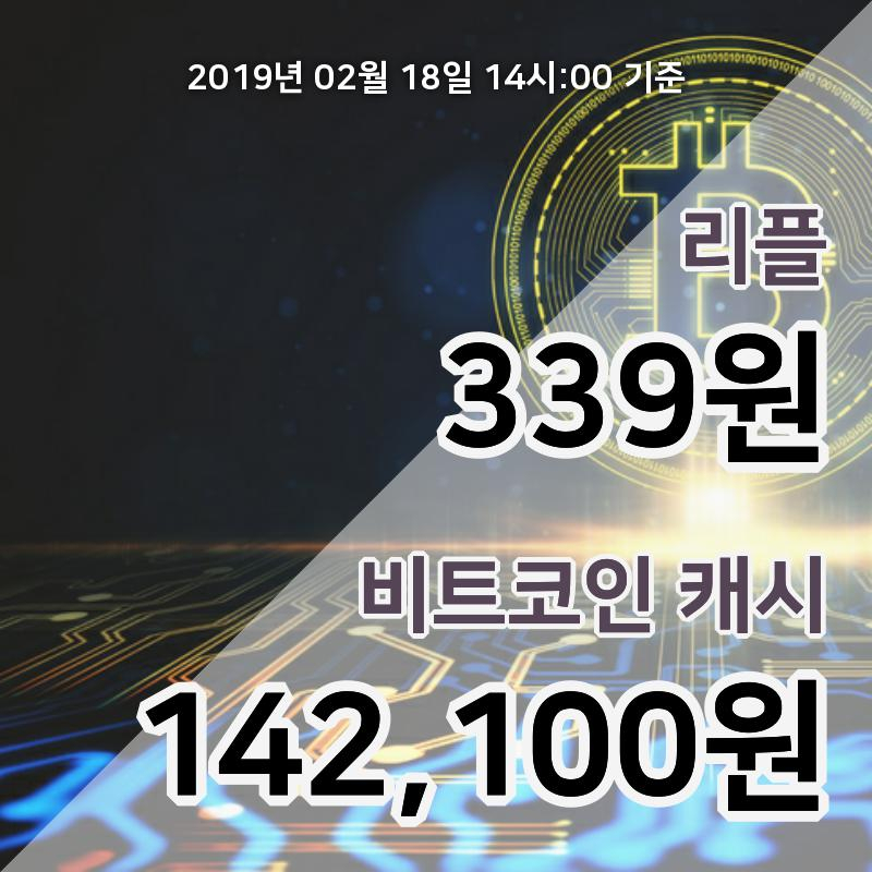 [코인원 시황] 18일 15시 리플 현재가 348원, 비트코인캐시 14만4000원