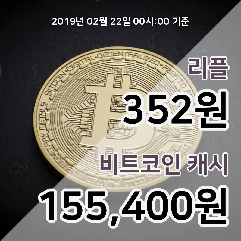 [코인원 시황] 리플, 22일 01시 현재 364원에 거래