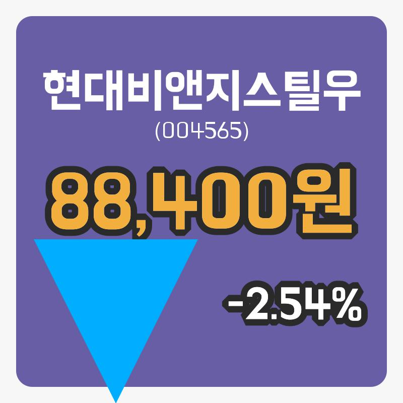 [현대비앤지스틸우주가] 22일 10시 58분 현재 88,400원