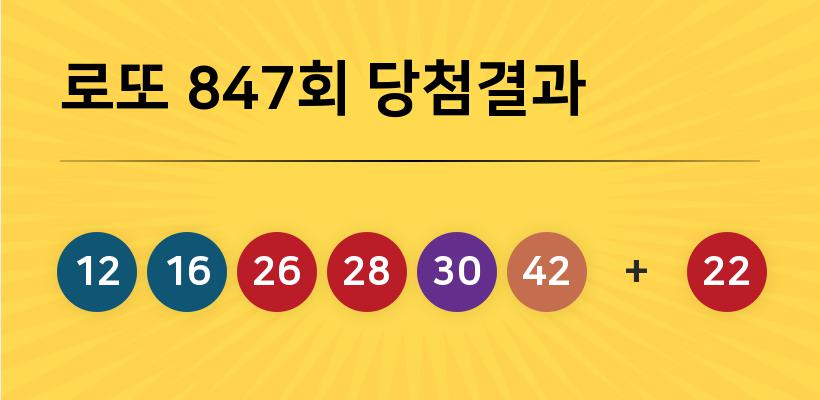 동행복권 847회 204억 누구꺼? 당첨지역 경기도 5곳, 경남 2곳 등...