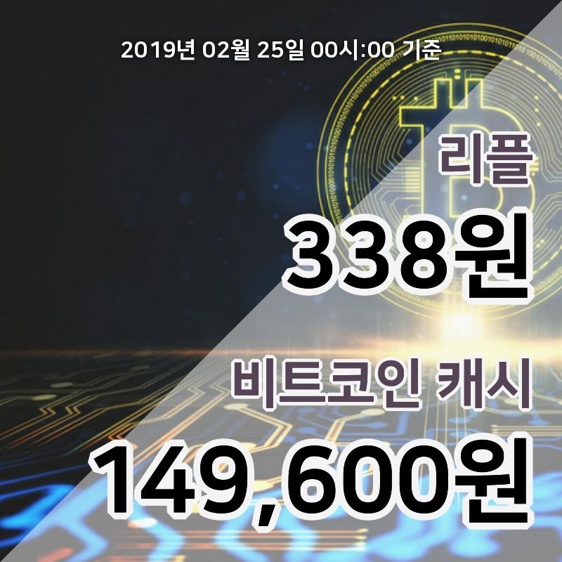 [코인원 시황] 25일 01시 리플 현재가 371원, 비트코인캐시 17만500원