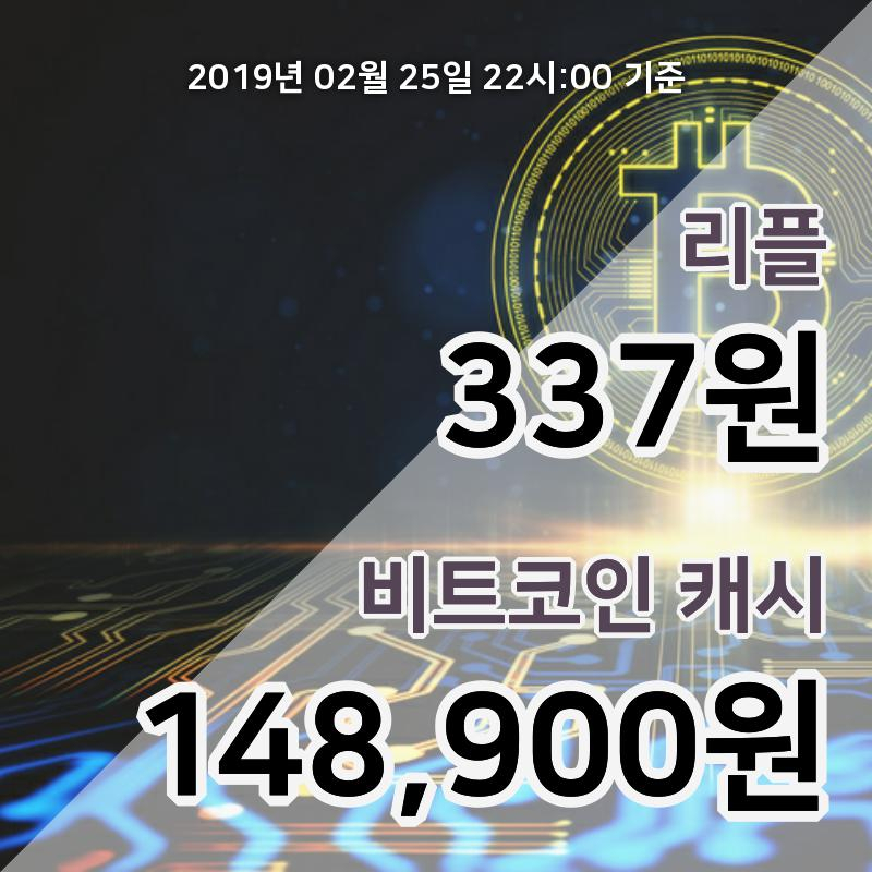 [코인원 시황] 25일 23시 리플 현재가 339원, 비트코인캐시 15만원