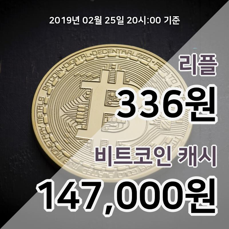 [코인원 시황] 리플 25일 21시 기준 339원 거래중…비트코인캐시 14만8500원