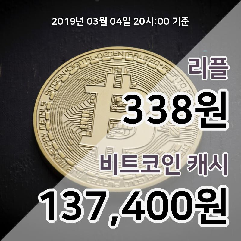 [코인원 시황] 4일 21시 리플 현재가 350원, 비트코인캐시 14만6500원