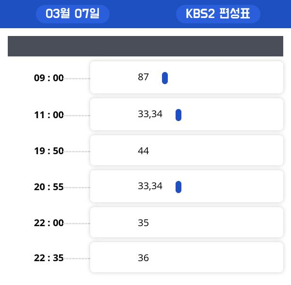 목요일 드라마 편성 , 재방송 편성 정보 모음... "용왕님 보우하사 " 시청률은?!!