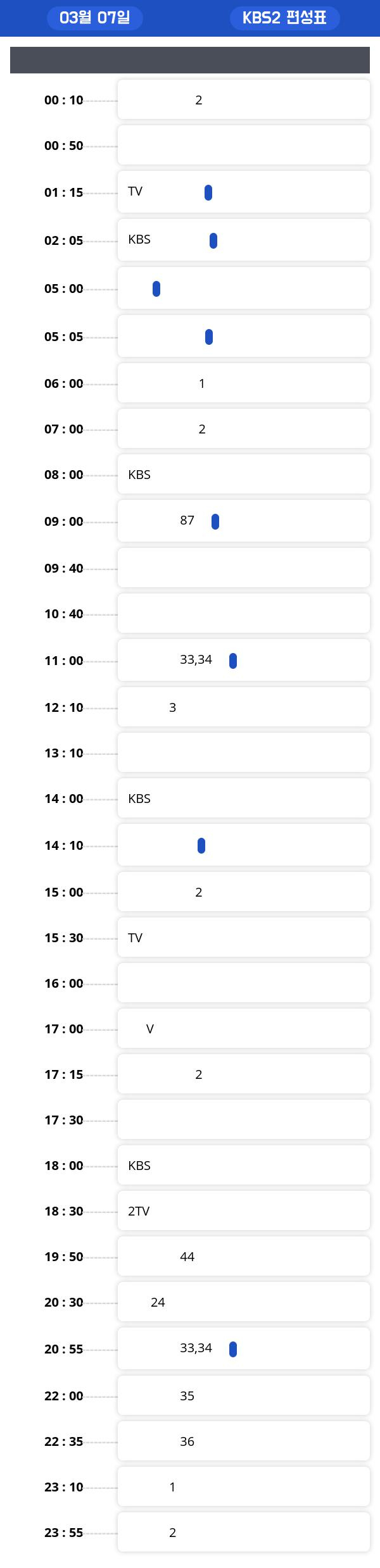 목요 tv 편성표, "TV는 사랑을 싣고"  오늘 몇시에 방영?