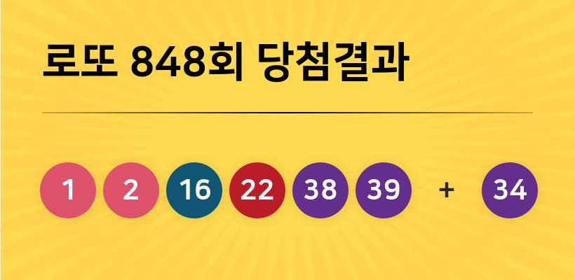 848로또복권 총 당첨금액 210억8106만원 한번에 5게임까지 가능