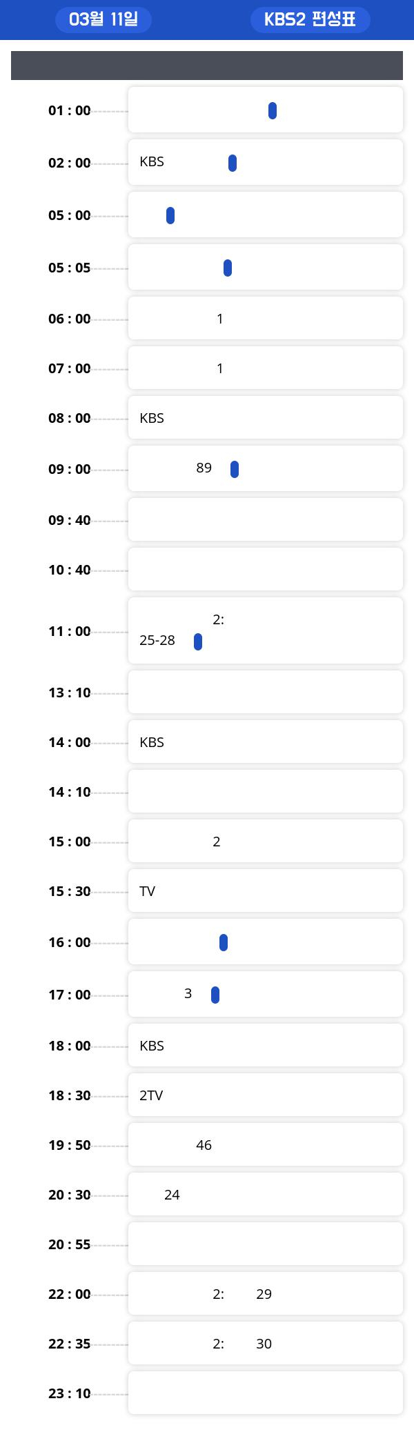 월요 tv 편성표, "그녀들의 여유만만"  오늘 몇시에 방영?