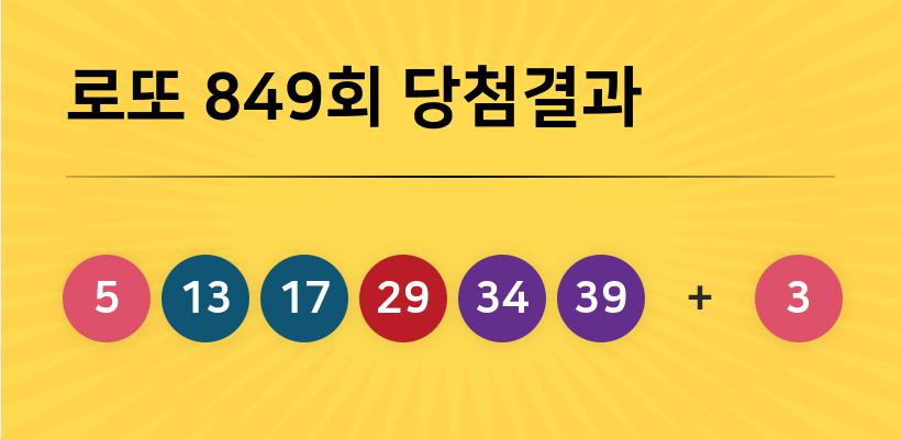 로또복권 849회까지 5천697명 1등 당첨자 배출... 이번주 당첨번호는?