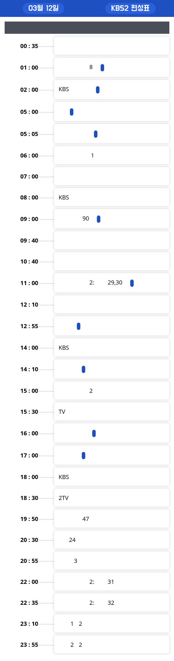 화요 tv 편성표, "그녀들의 여유만만"  오늘 몇시에 방영?