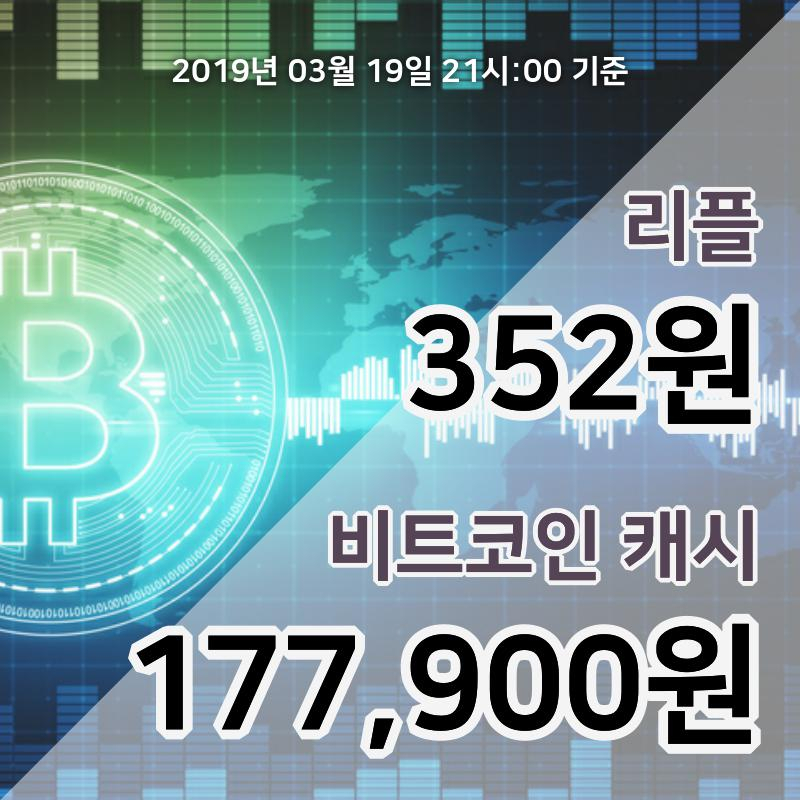 [코인원 시황] 19일 22시 리플 현재가 354원, 비트코인캐시 18만500원