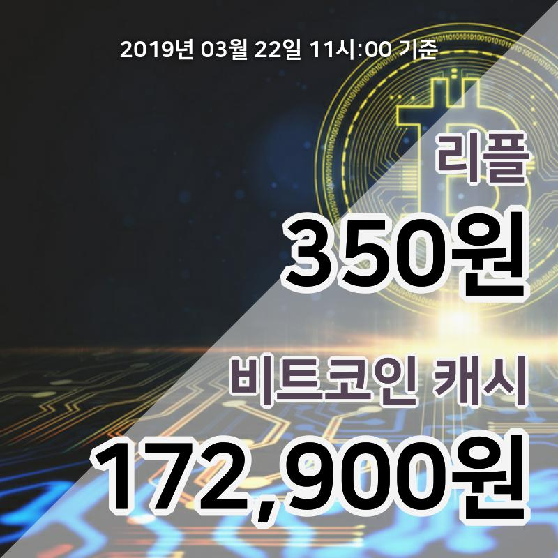 [코인원 시황] 리플, 22일 12시 현재 356원에 거래