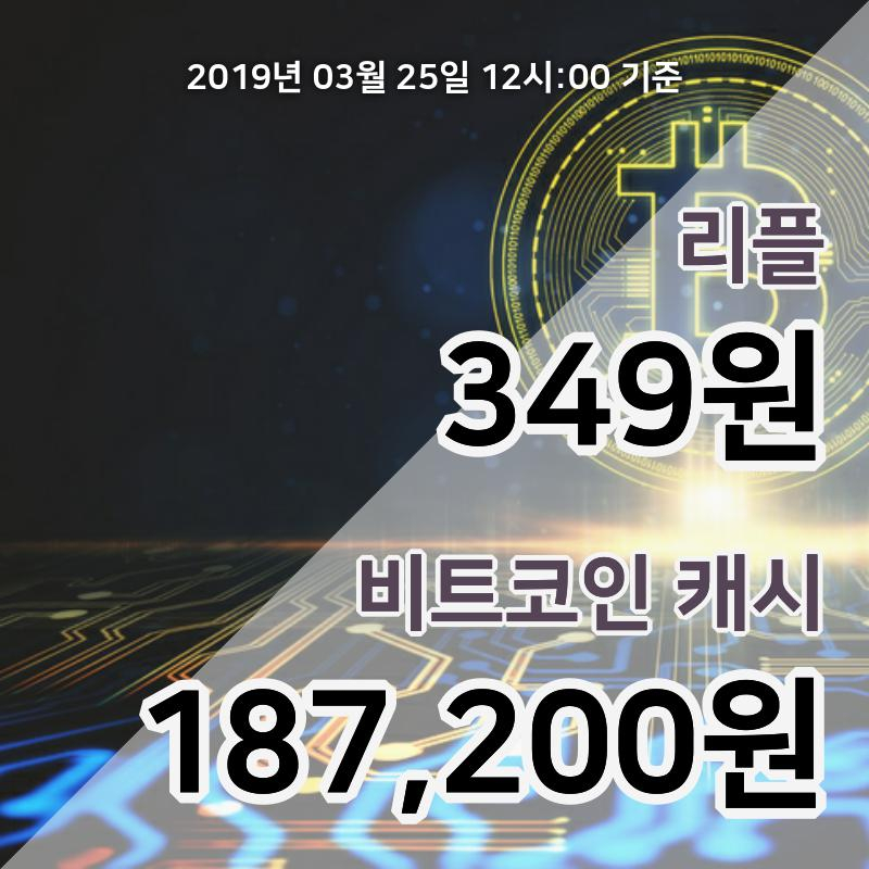 [코인원 시황] 리플 25일 13시 기준 351원 거래중…비트코인캐시 18만8000원