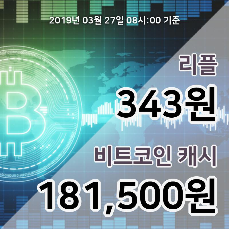 [코인원 시황] 27일 09시 리플 현재가 345원, 비트코인캐시 18만5000원