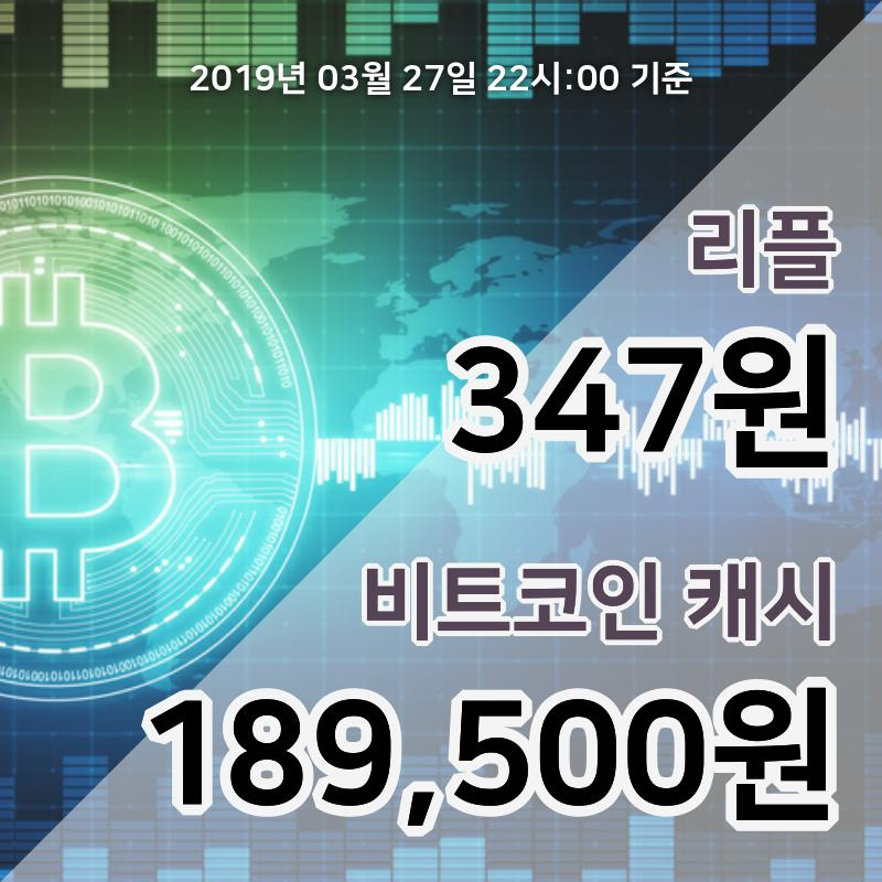 [코인원 시황] 27일 23시 리플 현재가 349원, 비트코인캐시 19만3000원