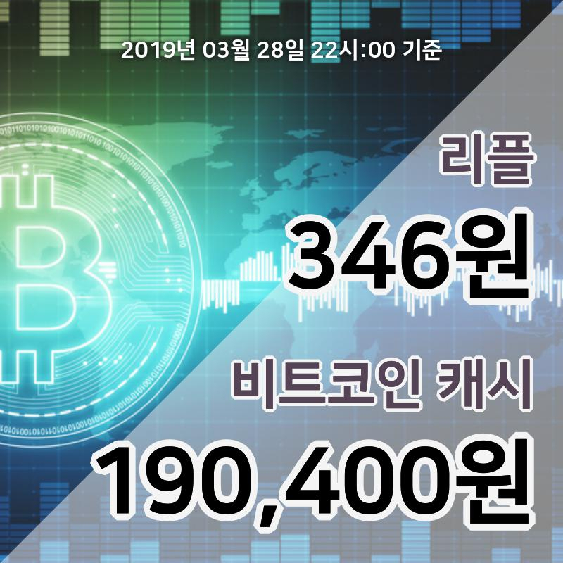 [코인원 시황] 리플, 28일 23시 현재 350원에 거래